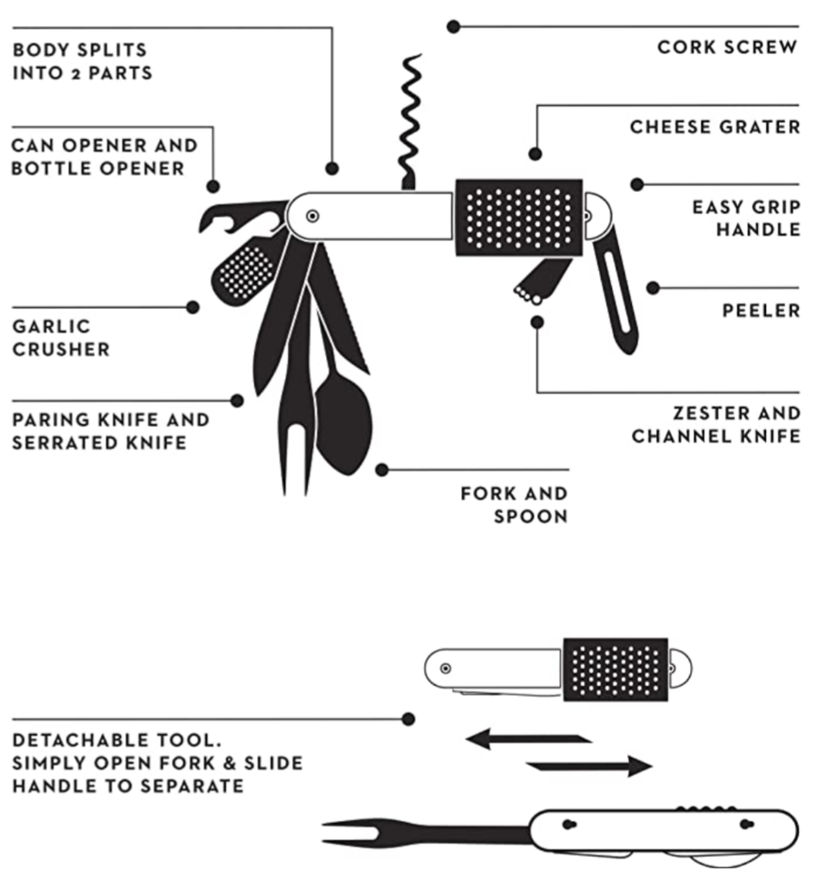 Wild & Stone Camper Kitchen 12 in 1 Multitool Gadget - WanderbugUK