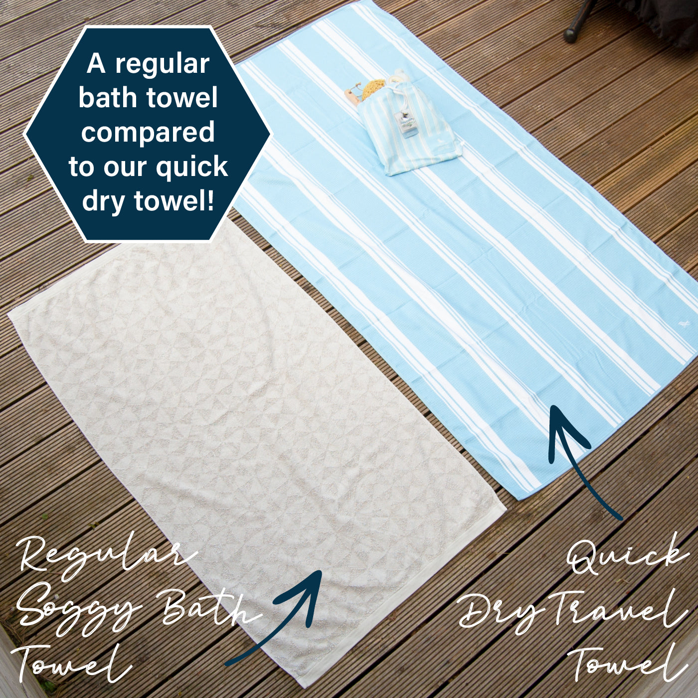 100% Recycled Quick Dry Travel Towel - Navy Stripe - WanderbugUK